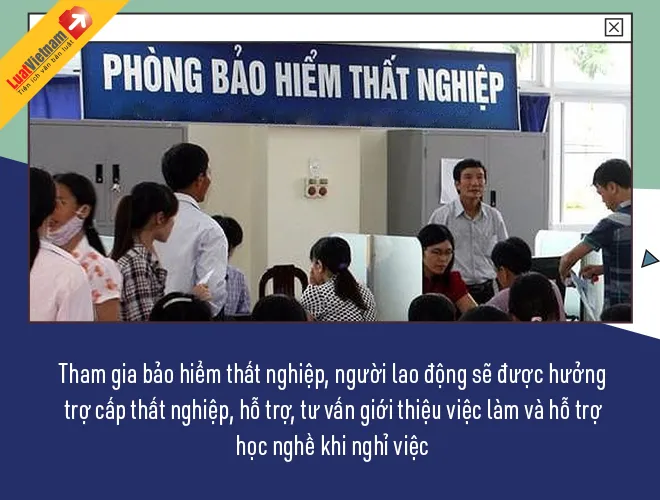 Bảo hiểm thất nghiệp: Điều kiện, mức hưởng, thủ tục hưởng